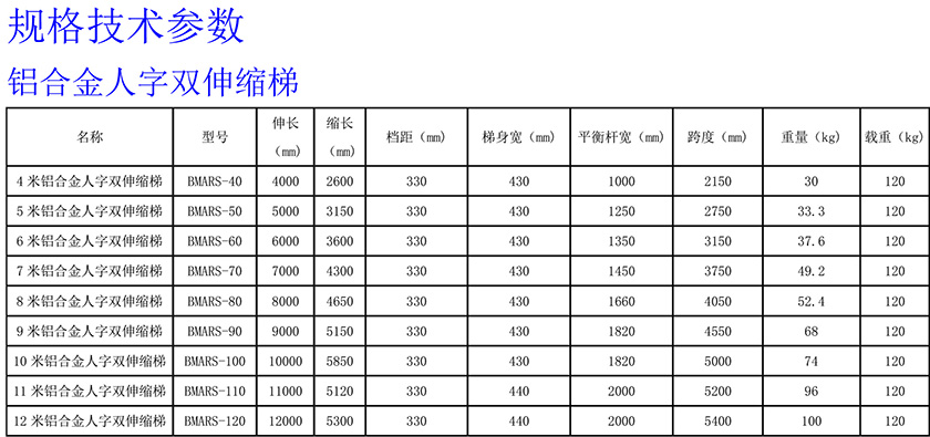 铝合金人字双伸缩梯840.jpg